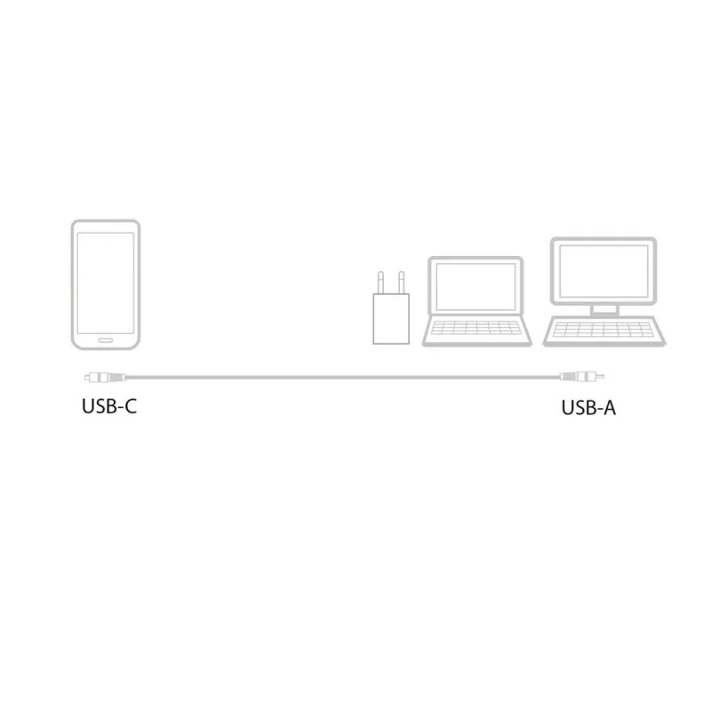 ACT USB 3.2 Gen1 įkrovimo ir duomenų kabelis A kištukas – C kištukas 1 m, nailoninis