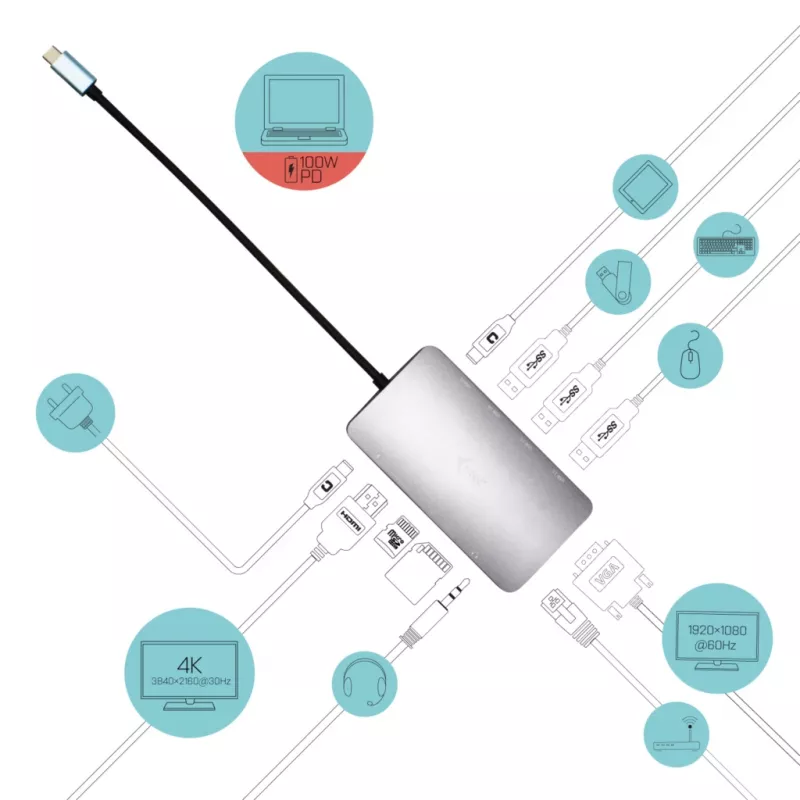 i-tec Metal USB-C Nano Dock HDMI/VGA su LAN ir Universalus 77 W įkroviklis