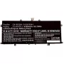 Baterija CoreParts ASUS Deluxe 14S UX425IA X435EA 0B200-03660600-CP