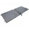 Nešiojamojo kompiuterio baterija CoreParts MBXDE-BA0065, skirta DELL XPS 18