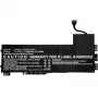 CoreParts MBXHP-BA0088 baterija nešiojamam kompiuteriui HP