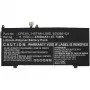 Baterija nešiojamam kompiuteriui CoreParts MBXHP-BA0176, skirta HP Spectre x360 13-ae010ca
