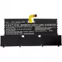 CoreParts MBXHP-BA0244 baterija nešiojamam kompiuteriui