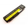 Baterija nešiojamam kompiuteriui CoreParts MBXLE-BA0005, skirta Lenovo