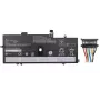 CoreParts MBXLE-BA0280 baterija nešiojamam kompiuteriui