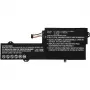 CoreParts MBXLE-BA0286 nešiojamojo kompiuterio baterija, skirta Lenovo