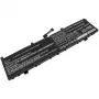 CoreParts MBXLE-BA0301 baterija nešiojamam kompiuteriui, skirta Lenovo