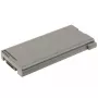 Baterija CoreParts MBXPA-BA0006, skirta Panasonic Toughbook CF-30, CF-31, CF-53