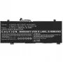 CoreParts 5B10W67415-CP baterija nešiojamam kompiuteriui
