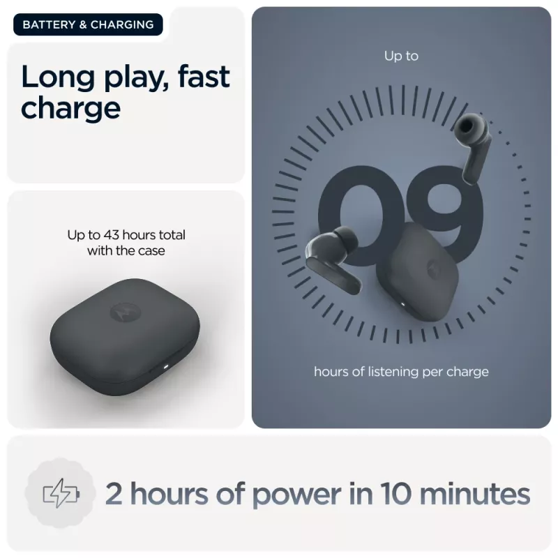 Ausinės MOTOROLA Moto Buds Bass TWS belaidės į ausį skambučiams ir muzikai, juodos, 51 g