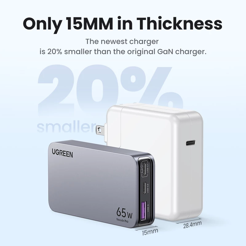 Vidinis įkroviklis UGREEN Nexode Pro 65W GaN kelioninis įkroviklis