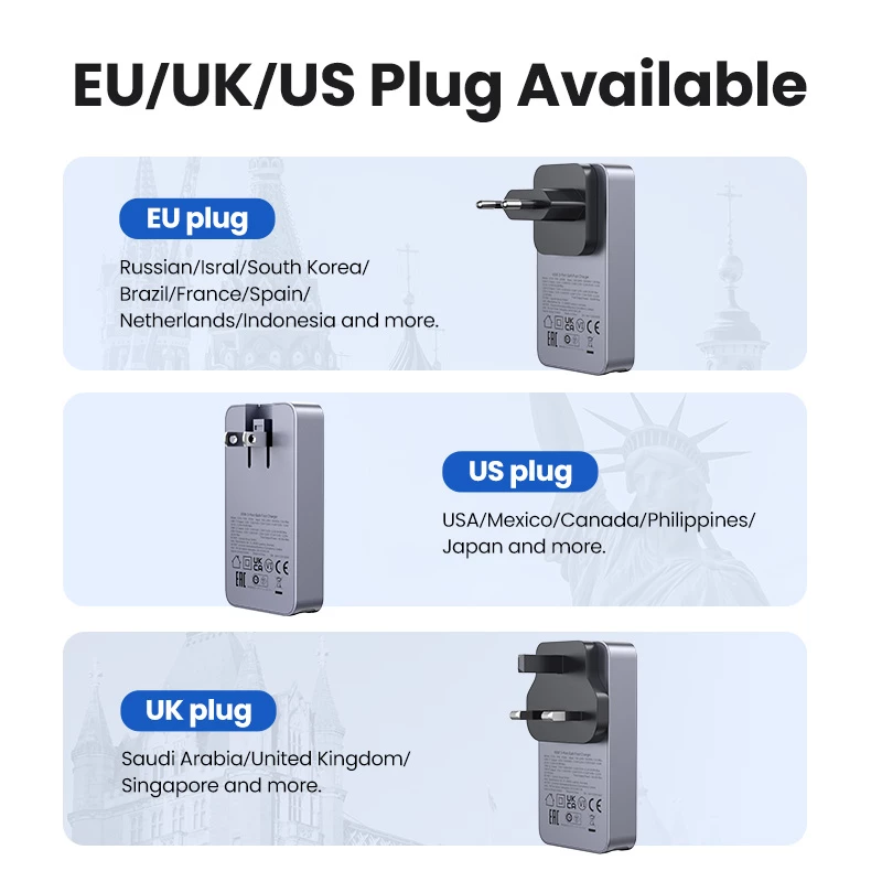 Vidinis įkroviklis UGREEN Nexode Pro 65W GaN kelioninis įkroviklis