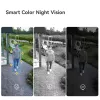 Imou AOV Dual rinkinys 5MP+5MP (su SD 128GB ir SIM kortele)