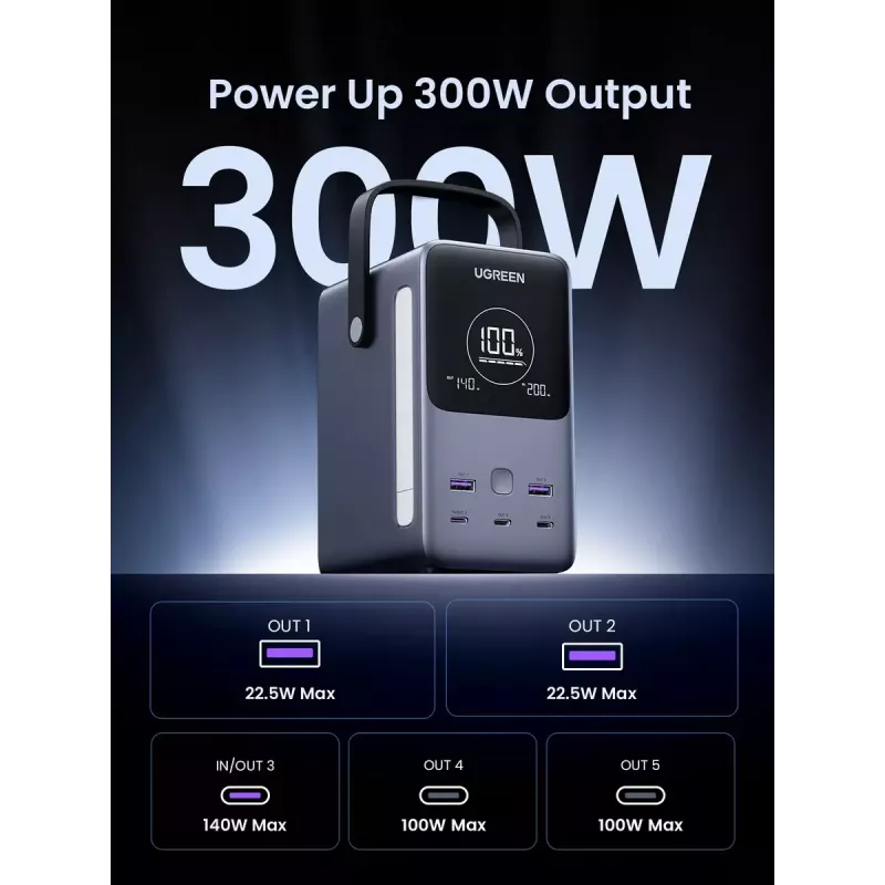 Ugreen Nexode Power Bank 48000 mAh pilka