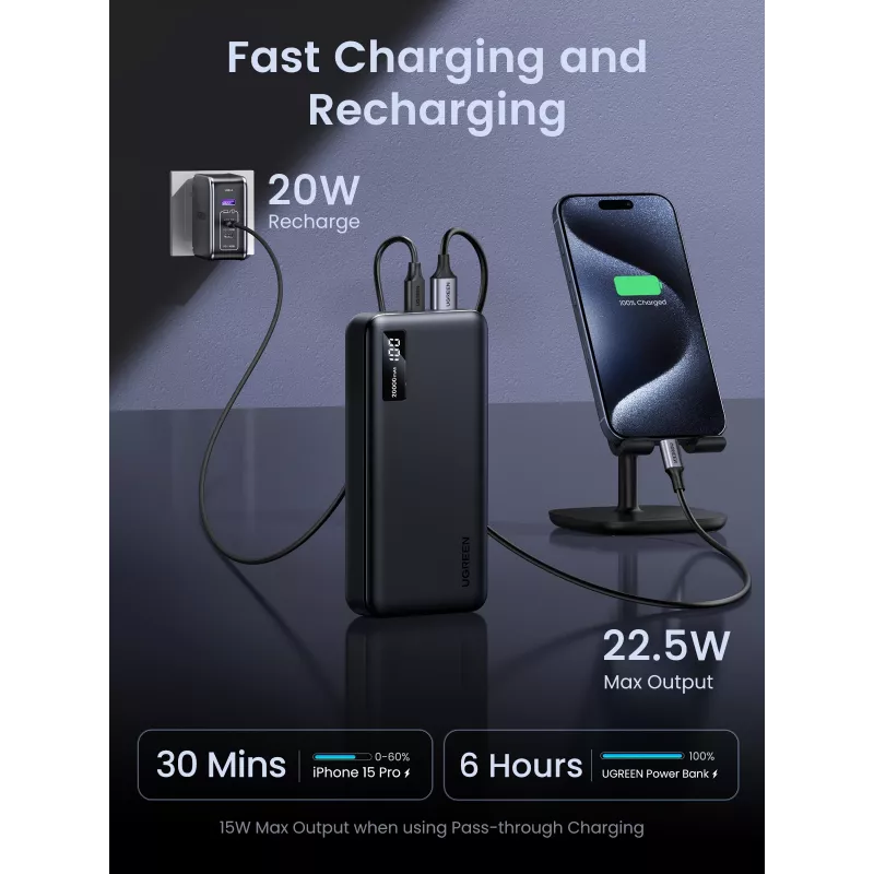 Ugreen 25683 Power Bank 20000 mAh Juoda
