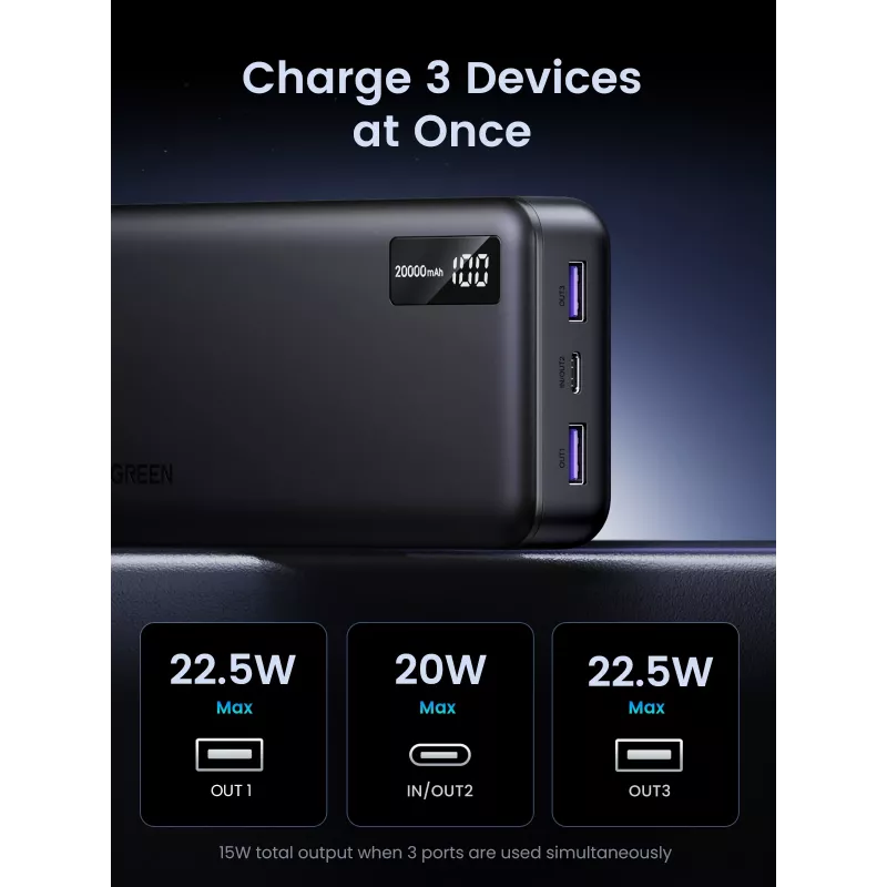 Ugreen 25683 Power Bank 20000 mAh Juoda