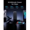 Ugreen 25683 Power Bank 20000 mAh Juoda