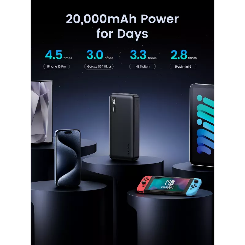 Ugreen 25683 Power Bank 20000 mAh Juoda