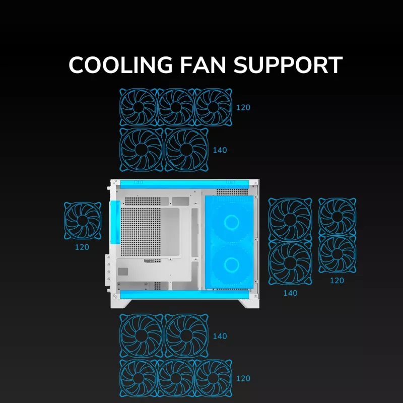 Mini bokštinis kompiuterio korpusas Cougar FV150 ARGB White – Micro-ATX / Mini-ITX, šoninis langas, 2x120mm + 1x120mm ventiliatoriai, 2,5 colio ir 3,5 colio vietos