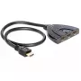 HDMI vaizdo perjungiklis DeLOCK 87619