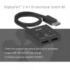CLUB3D CSV-1009 DisplayPort 2 į 1 krypties jungiklis — 2x DisplayPort išėjimai, 8K@60Hz, juodas