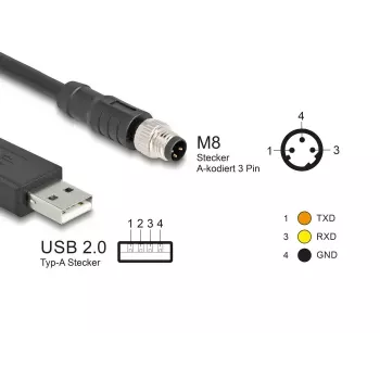 DeLOCK jutiklio/vykdiklio kabelis 1,8 m M8 USB 2.0 Type-A juodas 64258