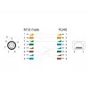 DeLOCK 60570 pramoninis Ethernet kabelis, M12, 0,5 m, UL 94