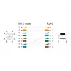 Tinklo kabelis DeLOCK M12 X-coded 8 pin kištukas į RJ45 kištuką PUR TPU 2 m