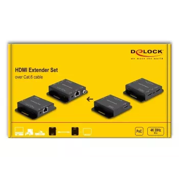 AV siųstuvas ir imtuvas DeLOCK 65832 HDMI prailgintuvų rinkinys 4K 30Hz