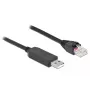 DeLOCK 64161 USB 2.0 Type-A į RS-232 RJ45 serijinis kabelis 2 m juodas