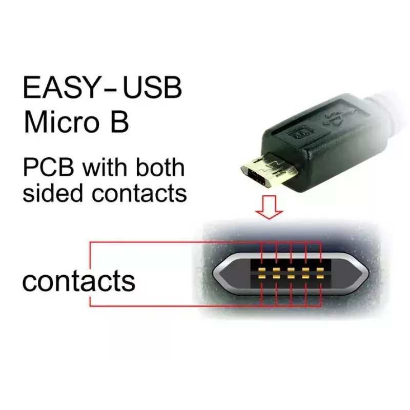 USB laidas DeLOCK 83856 USB 2.0, 2 m, USB A – Micro-USB B, juodas