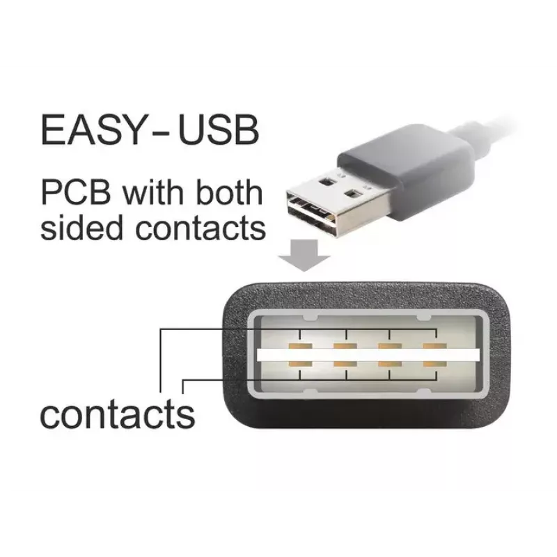 USB laidas DeLOCK 83856 USB 2.0, 2 m, USB A – Micro-USB B, juodas