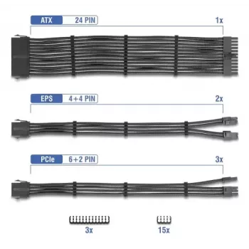 DELOCK PSU ilginimo laidų rinkinys 30 cm, 6 vnt., juodas (1×24 kontaktų ATX, 2×4+4 kontaktų EPS, 3×6+2 kontaktų PCIe)