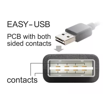 USB kabelis DeLOCK 85165 USB 2.0 1 m USB A Micro-USB B juodas