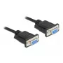 Serijinis kabelis DeLOCK 87785 Juodas 2 m DB-9