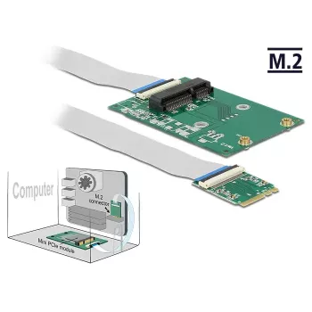 DeLOCK 62848 vidinis adapteris M.2 Key A/E į Mini PCI Express