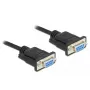 RS-232 serialinis kabelis D-Sub 9 moteriškas į moterišką null modem DeLOCK 87516