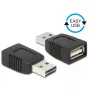 USB 2.0 A lyties keitiklis DeLOCK 65520