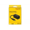 USB-C į Gigabit Ethernet adapteris DeLOCK 66043