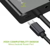 Techly keitiklis HDMI Mini C į VGA IDATA HDMI-VGA4