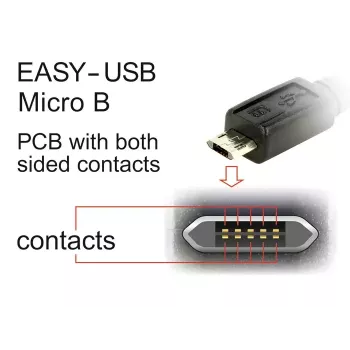 USB laidas DeLOCK 83848 USB 2.0 1m USB A Micro-USB B juodas