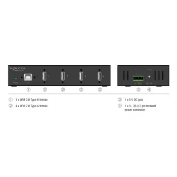 DELOCK USB 2.0 sąsajos šakotuvas Type-B į 4x Type-A (480 Mbit/s), juodas, metalinis korpusas, maitinimas nuo DC