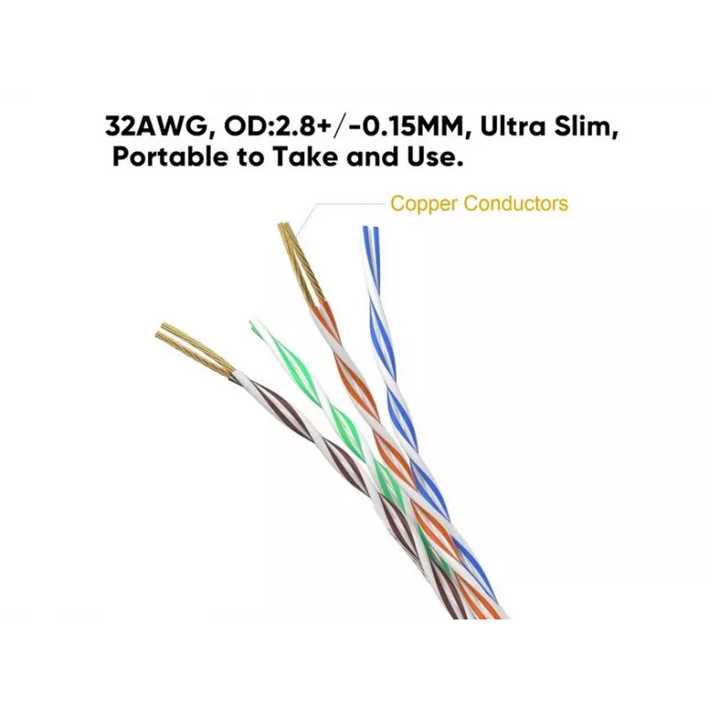 Equip Cat.6A U/UTP plonas jungiamasis kabelis 2 m baltas 10000 Mbit/s