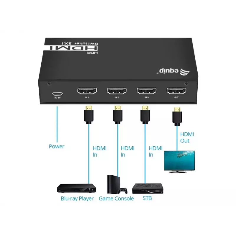 Equip 332725 HDMI jungiklis 3x1