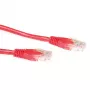 ACT Red 0,5 m U/UTP CAT6 jungiamasis laidas su RJ45 kištukais