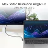 ACT USB 3.0 10Gbps 60W USB Type-C (tiesus) į USB Type-C (kairė/dešinė lenktas) laidas, 0,5 m