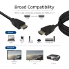 ACT 1 metro HDMI 8K itin didelės spartos laidas v2.1 HDMI-A kištukas - HDMI-A kištukas