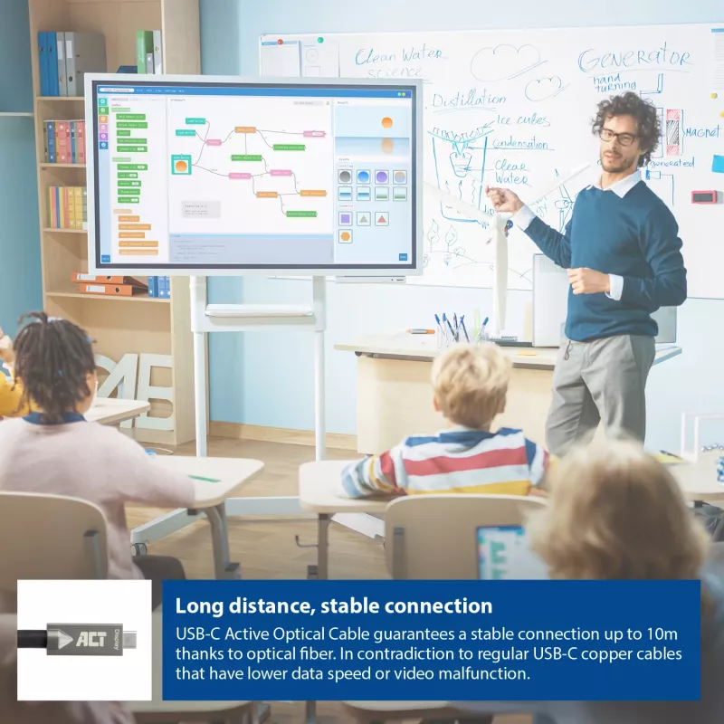 ACT USB-C 3.2 Gen2 aktyvus optinis laidas (AOC) 3 m