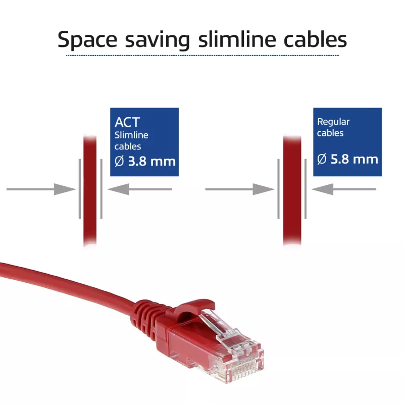 ACT Red 3 m LSZH U/UTP CAT6 duomenų centro plonas pataisinis laidas su RJ45 jungtimis