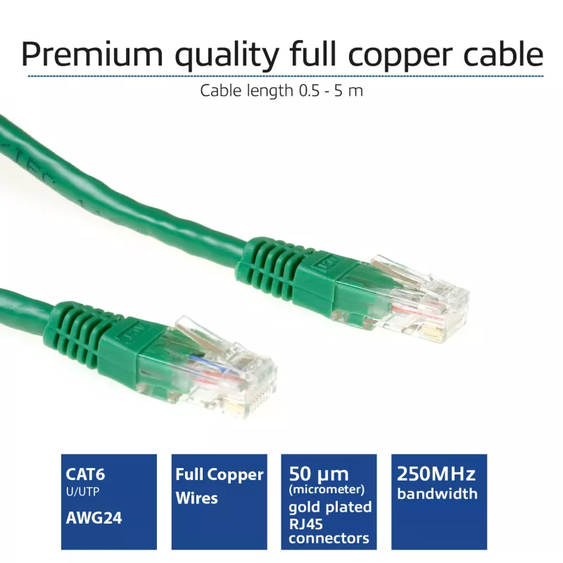 ACT Green 3 m U/UTP CAT6 jungiamasis laidas su RJ45 jungtimis